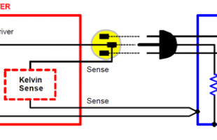 Phân biệt kiểm tra ground continuity test và ground bond test